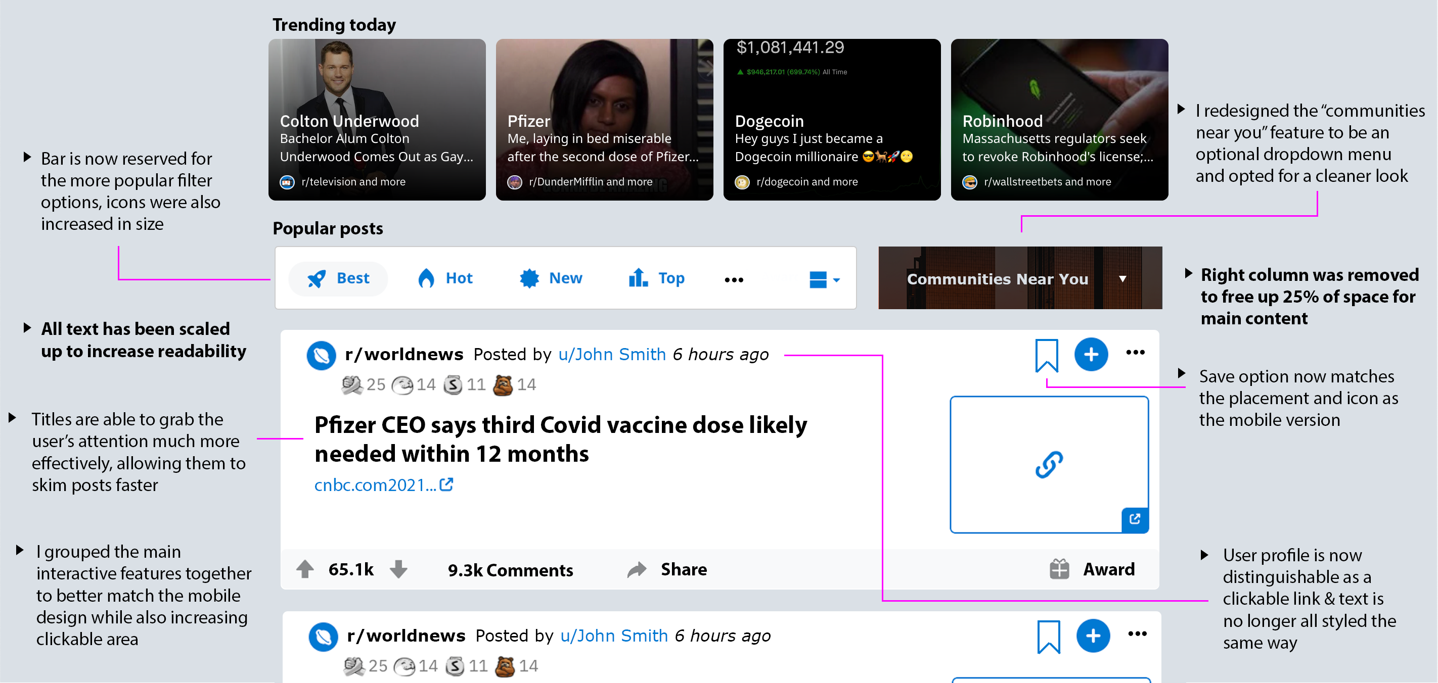 Screenshot of Reddit's Desktop Redesigned